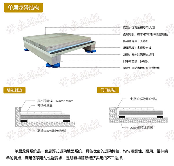 單龍骨結(jié)構(gòu)